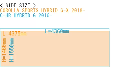 #COROLLA SPORTS HYBRID G-X 2018- + C-HR HYBRID G 2016-